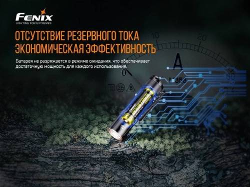 195 Fenix Фонарь E12 V2.0 (E12V20) фото 22